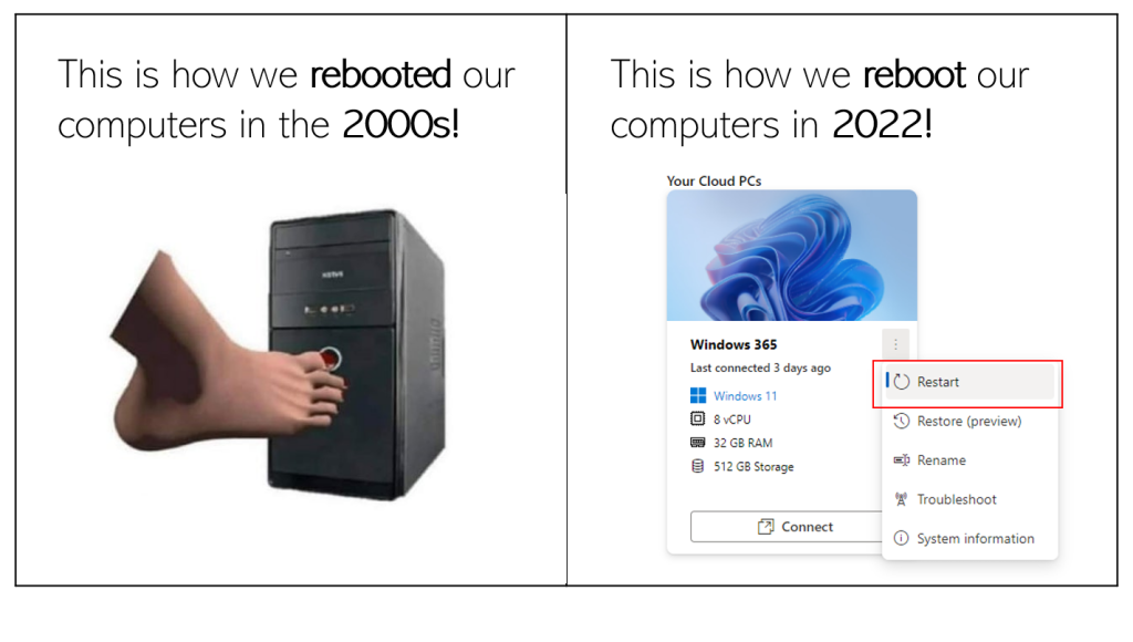 This is how we rebooted our computers in the 2000s, this is how we do it today…